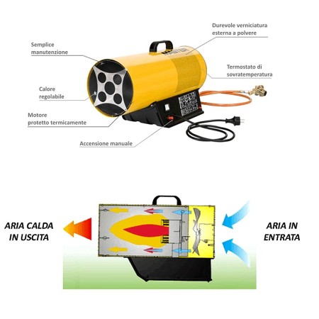 Riscaldatore a gpl DANTHERM BLP 33 M